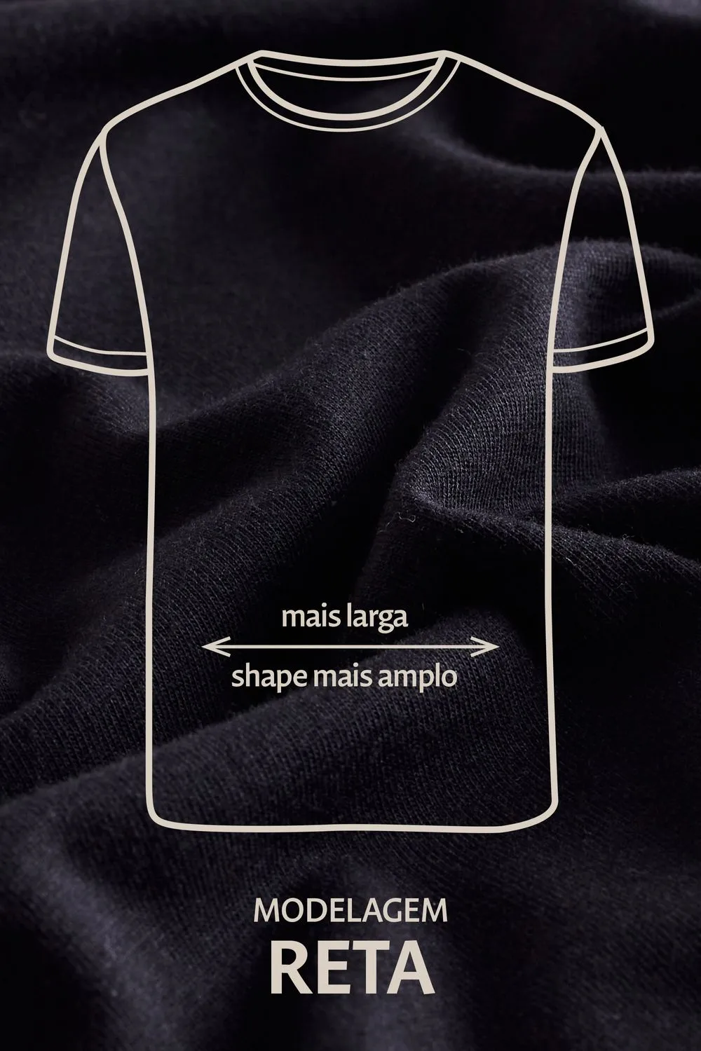 Modelagem reta e shape mais amplo